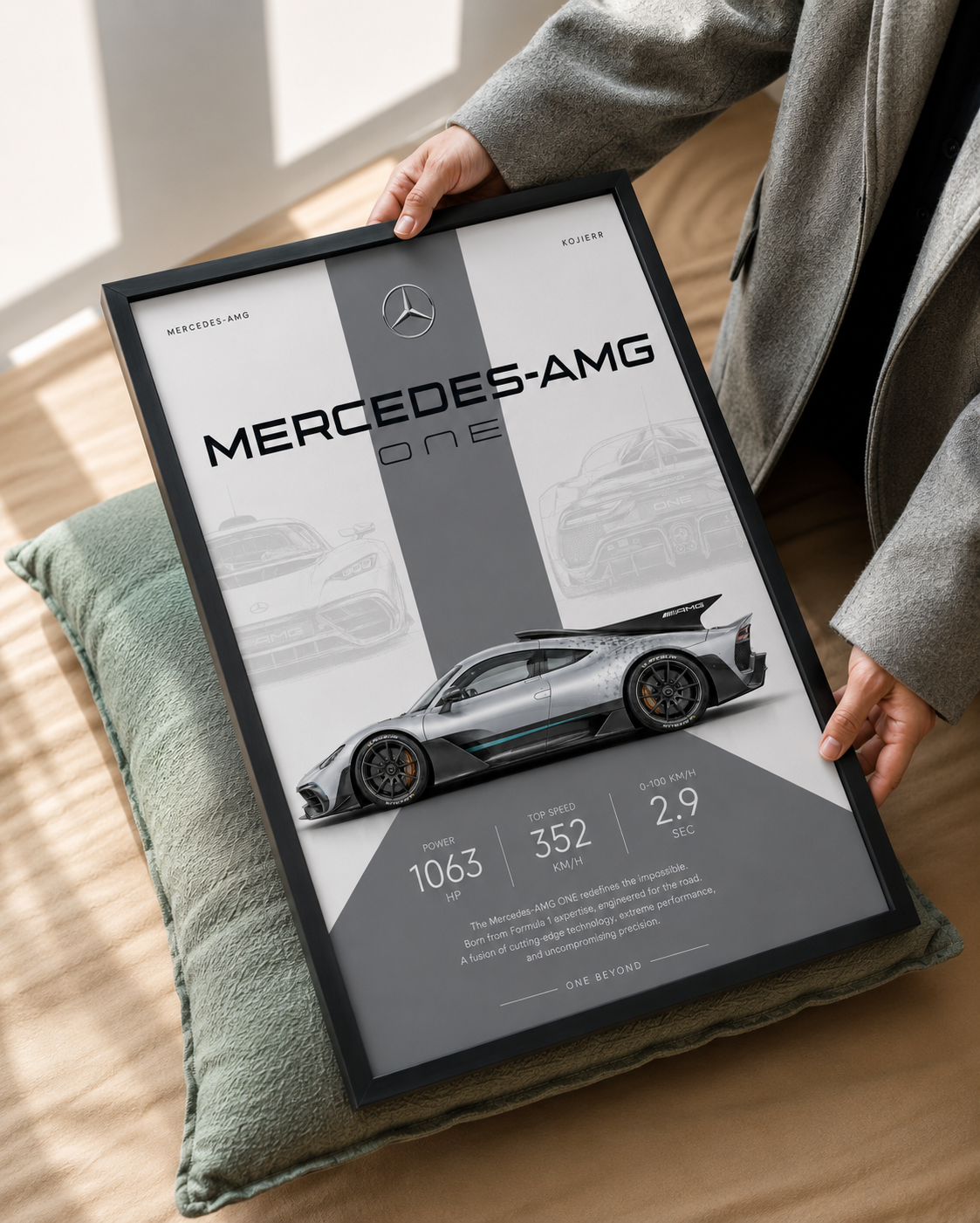 Mercedes-AMG ONE Car Photo Frame | A4 Size | Premium HD Wall Art