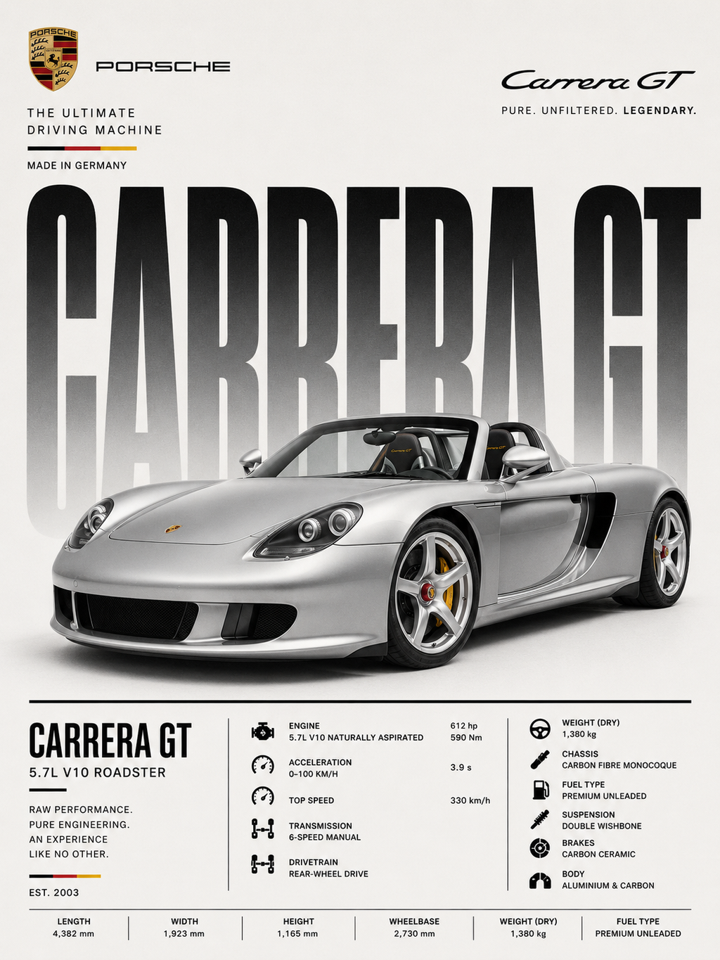 Porche Carrera GT Absolut Car Photo Frame A4 Size Premium HD Wall Art